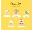 vegánsky vitamín D3